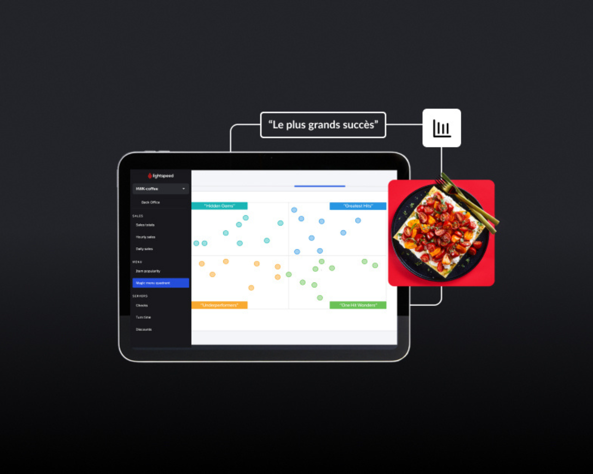 Advanced Insights, nouvelle solution 3-en-1 par Lightspeed