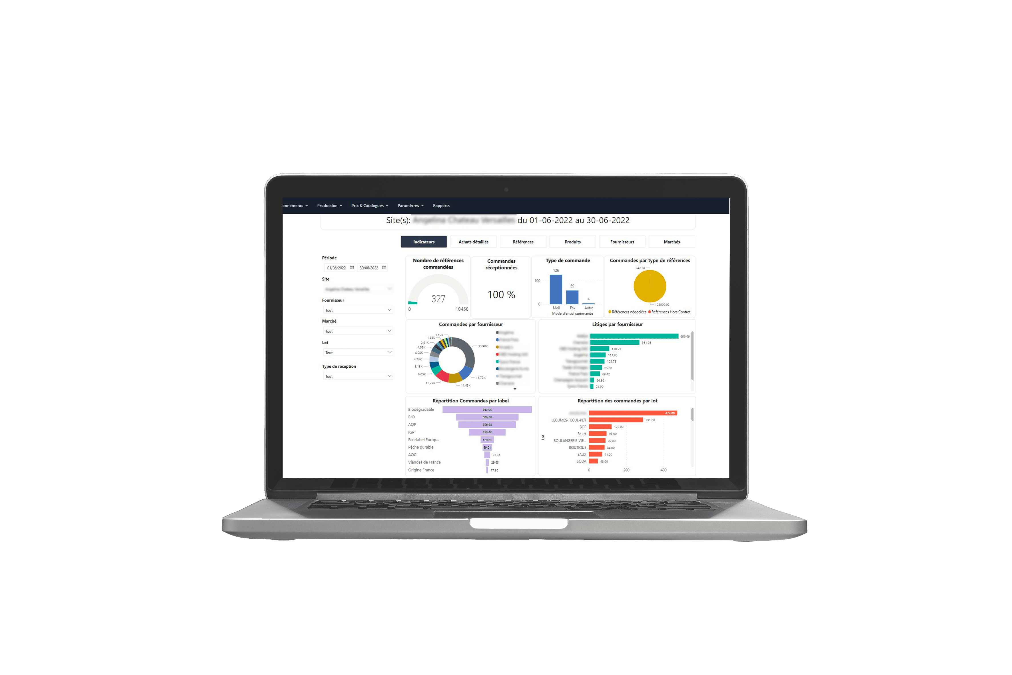 De nouveaux rapports de performance par Adoria