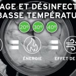 Ecobrite Low Temp, nouveau système de lavage performant et durable par Ecolab