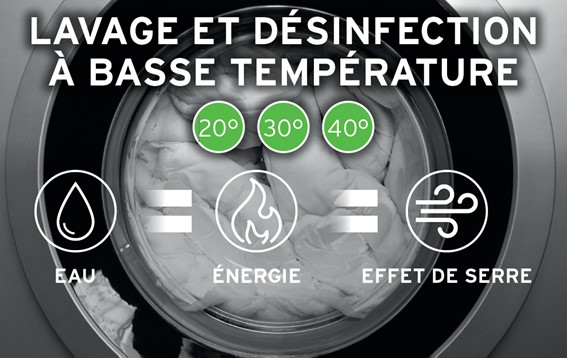 Ecobrite Low Temp, nouveau système de lavage performant et durable par Ecolab