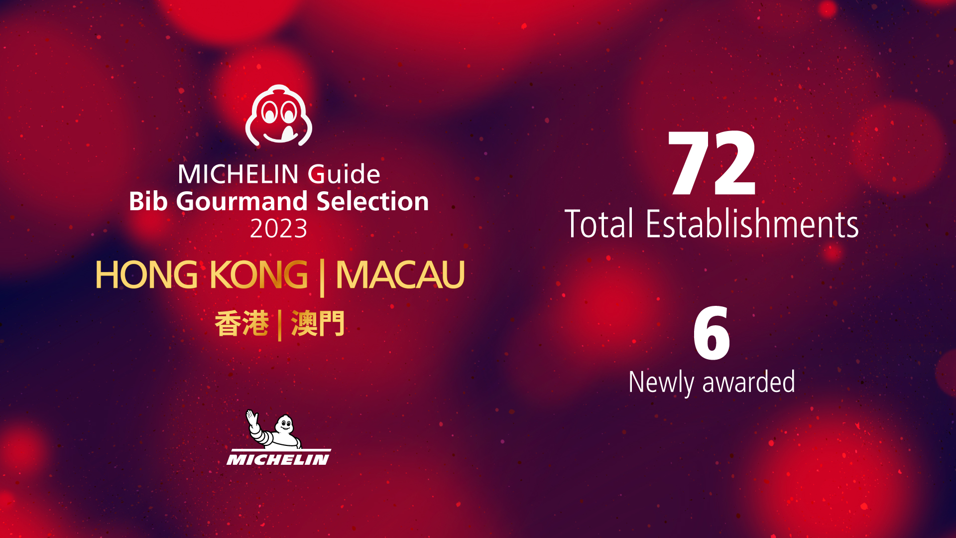 Guide Michelin Hong Kong et Macao 2023 : le restaurant Ta Vie décroche 3 étoiles