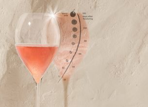  Le Ruinart Sommelier Challenge 2026 mettra le champagne rosé à l&rsquo;honneur